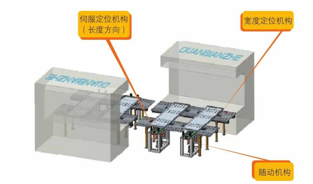 钣金加工产品在自动化及电梯行业中的应用 -多盈手机体育在线-多盈体育(中国)
