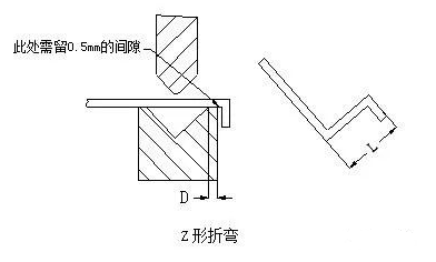 钣金加工中数控折弯加工零件范围及加工精度参数的详细解答-多盈手机体育在线-多盈体育(中国)