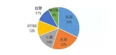 涉及钣金加工行业、全球领先的高客户设备-多盈手机体育在线-多盈体育(中国)