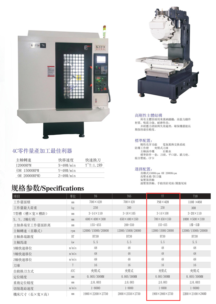 CNC-T7-多盈手机体育在线-多盈体育(中国)