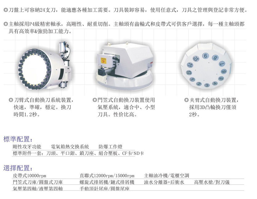 CNC-VMC1165-多盈手机体育在线-多盈体育(中国)